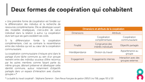 Deux formes de coopération qui cohabitent