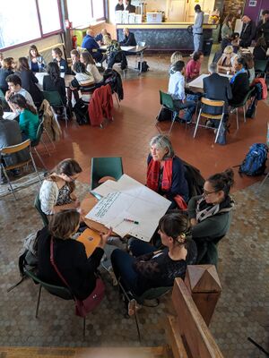 Groupe en plein travail lors d'une animation participative à Paris.